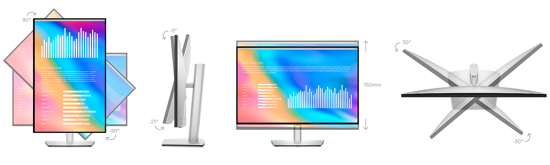 Dell U3023E