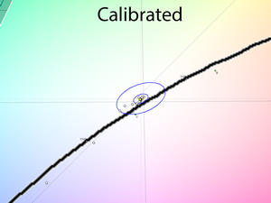 32_calib_cie.png