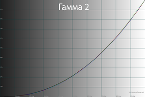 40_gamma2_219.png
