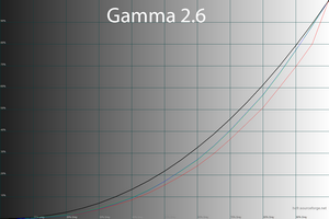 52_gamma26_260.png