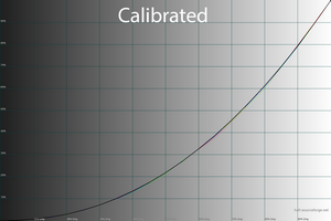 36_calib_gamma.png