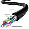 Кабель Greenconnect DisplayPort - DisplayPort 10м (GCR-51913) - фото 4